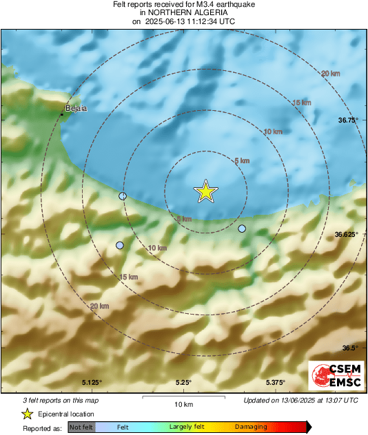Intensity Map