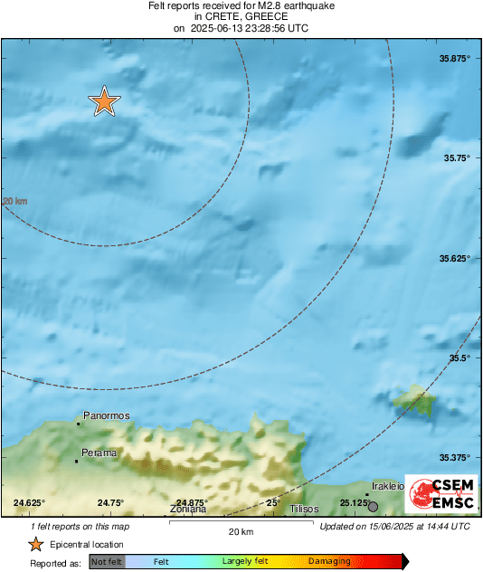 Intensity Map