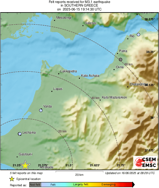 Intensity Map