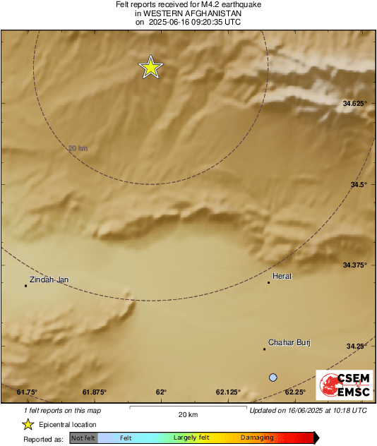 Intensity Map