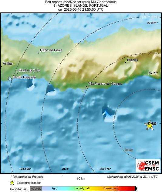 Intensity Map