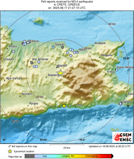 Intensity Map