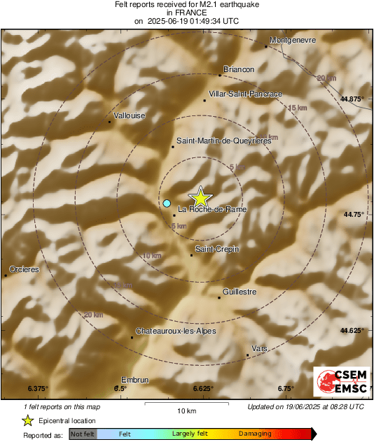 Intensity Map