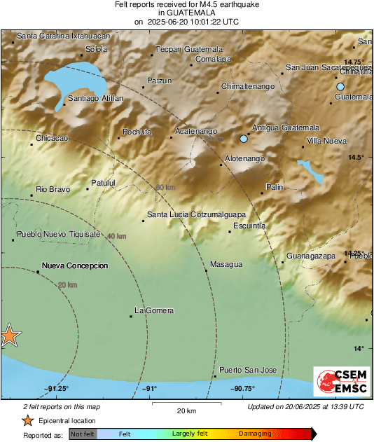 Intensity Map