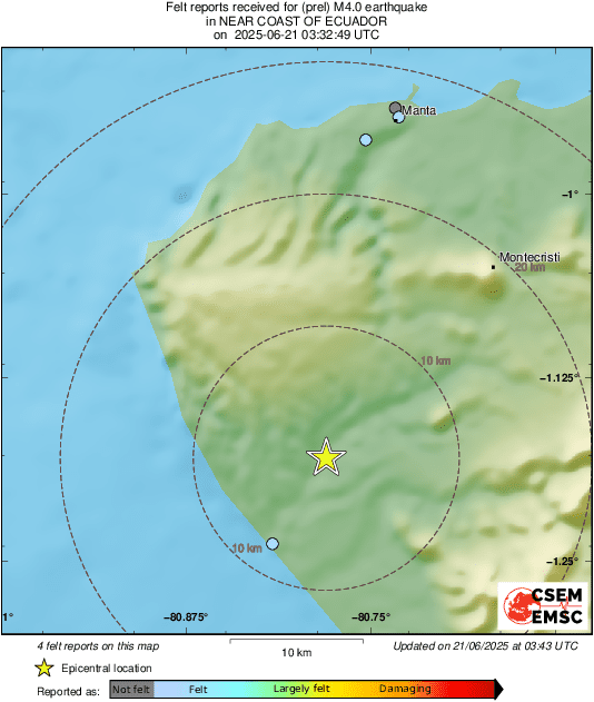 Intensity Map