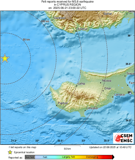 Intensity Map