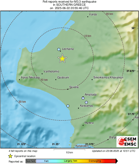 Intensity Map