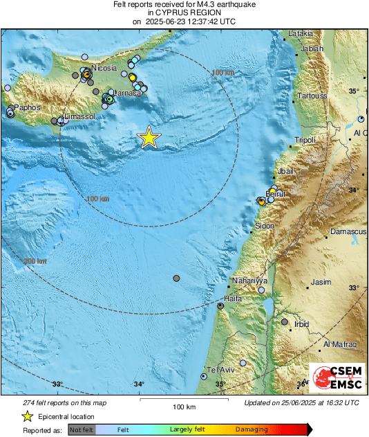 Intensity Map