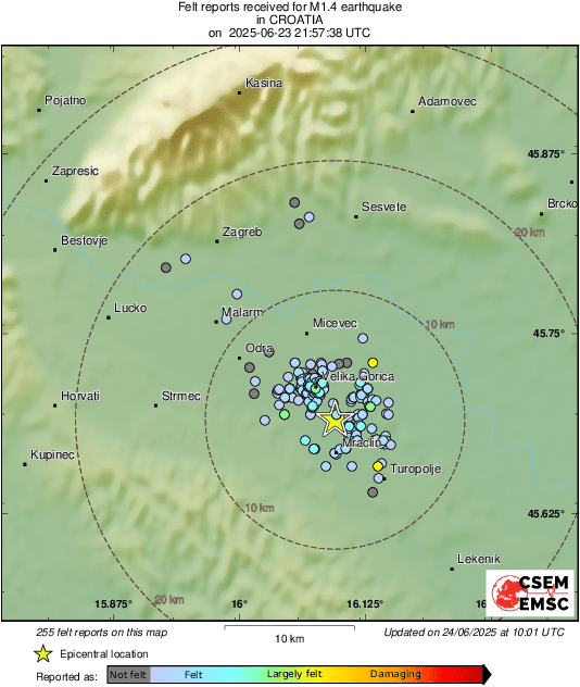 Intensity Map
