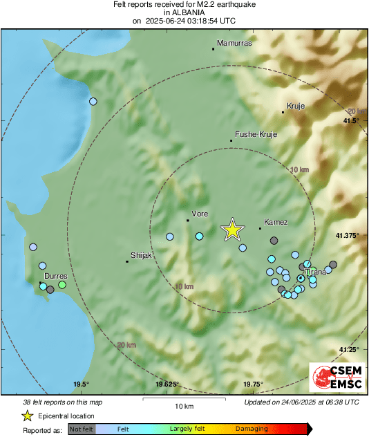 Intensity Map