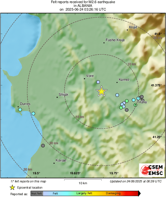 Intensity Map