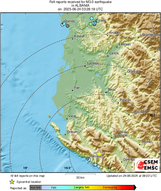 Intensity Map