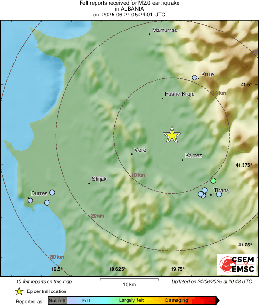 Intensity Map