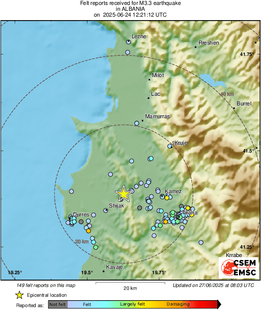 Intensity Map