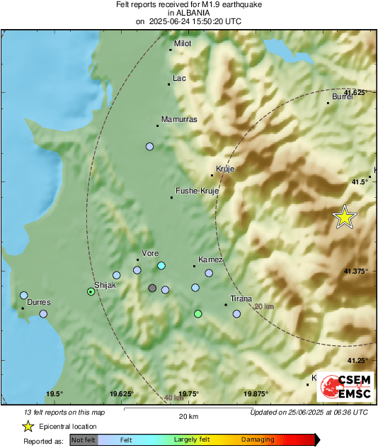 Intensity Map