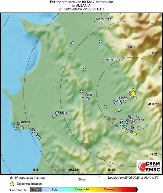 Intensity Map