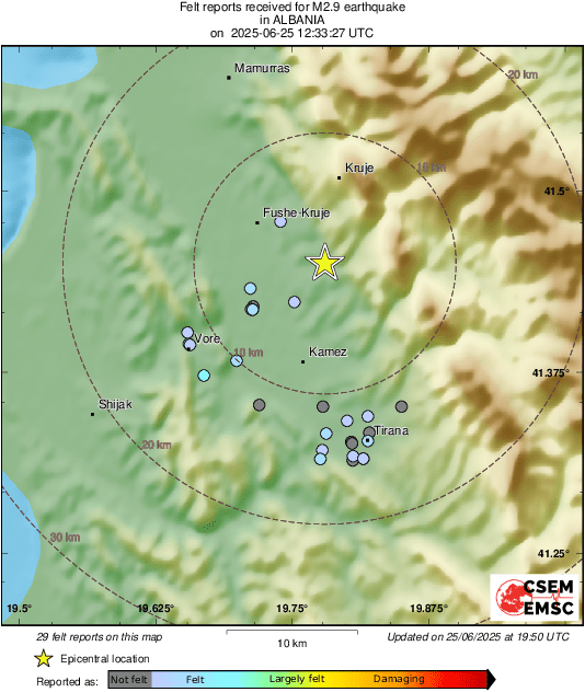 Intensity Map