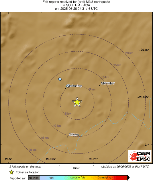 Intensity Map