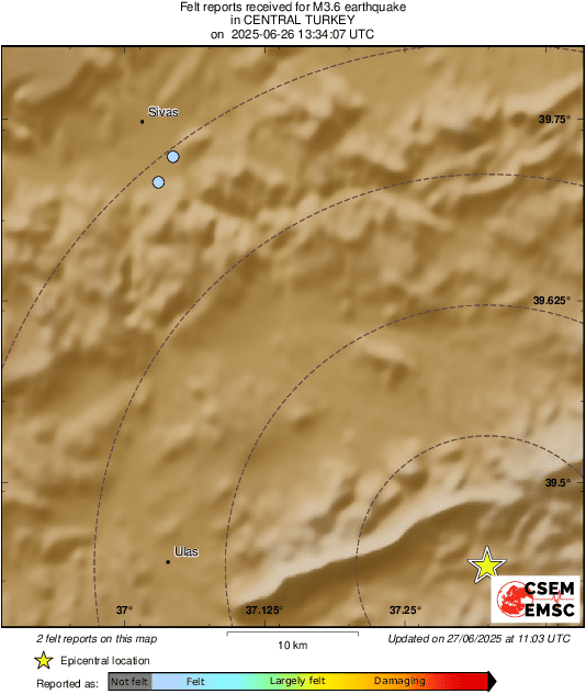 Intensity Map