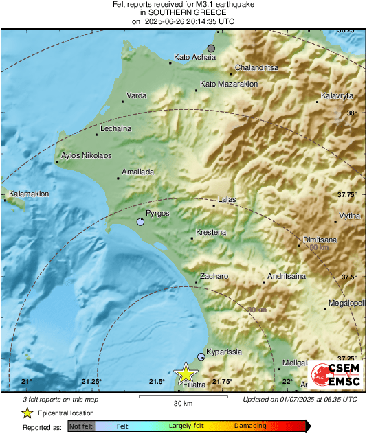 Intensity Map