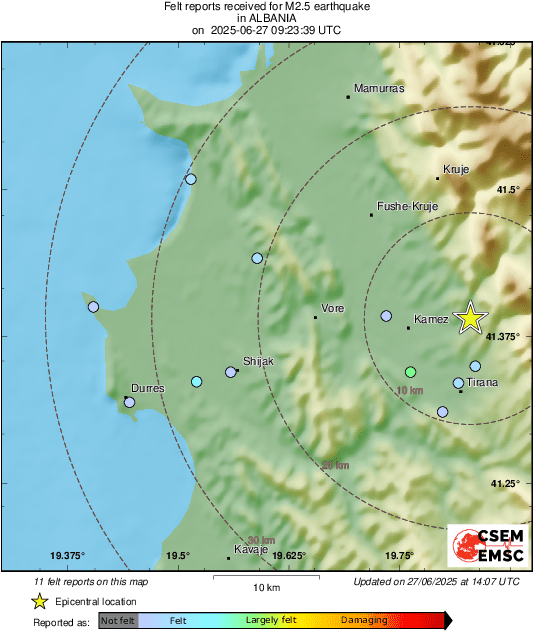 Intensity Map