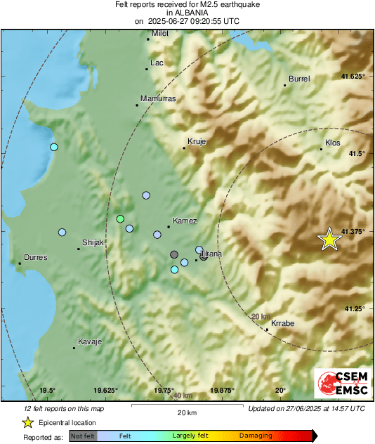 Intensity Map