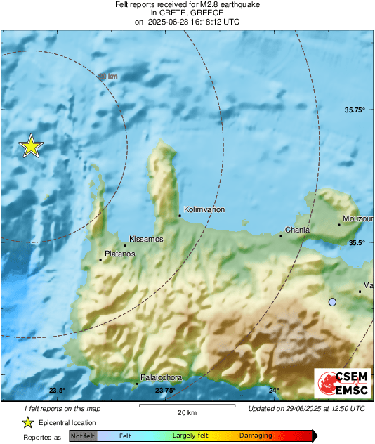 Intensity Map