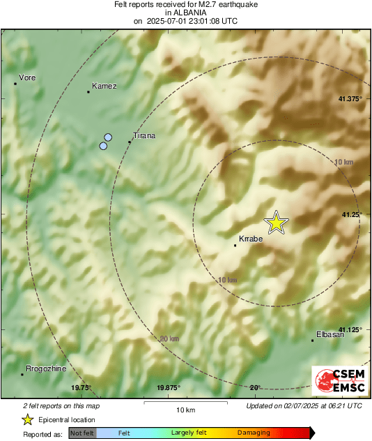 Intensity Map