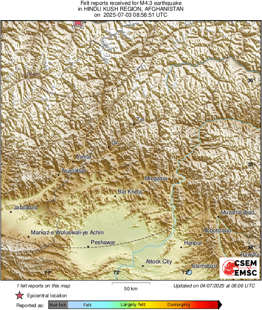 Intensity Map