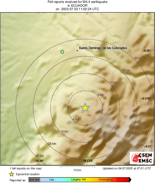Intensity Map
