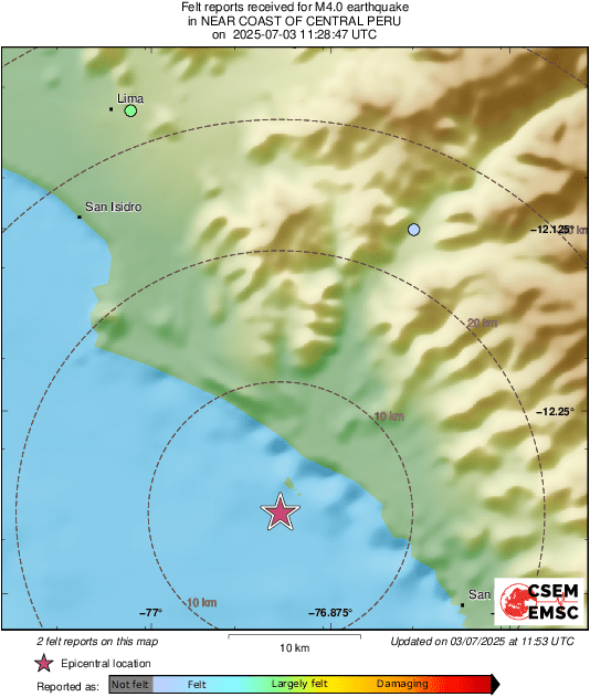 Intensity Map
