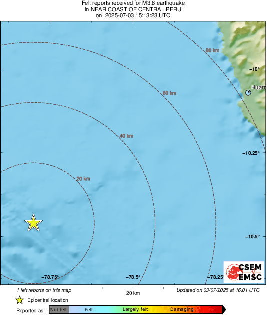 Intensity Map