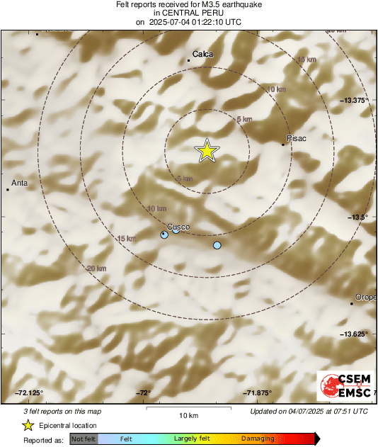 Intensity Map