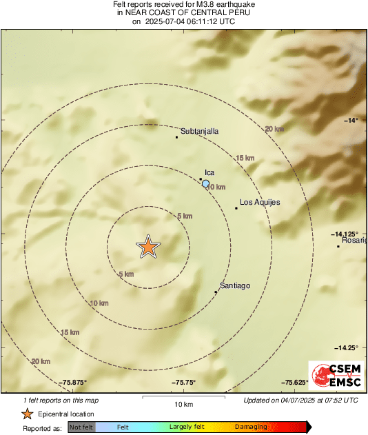 Intensity Map