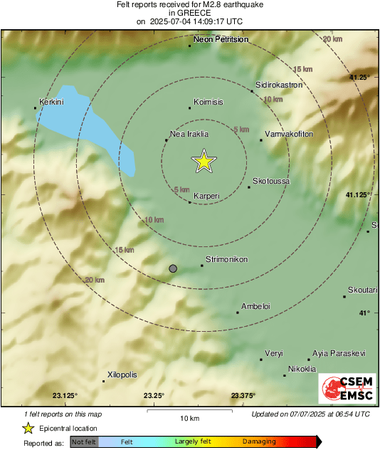 Intensity Map