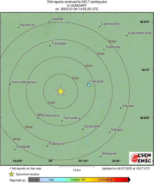 Intensity Map