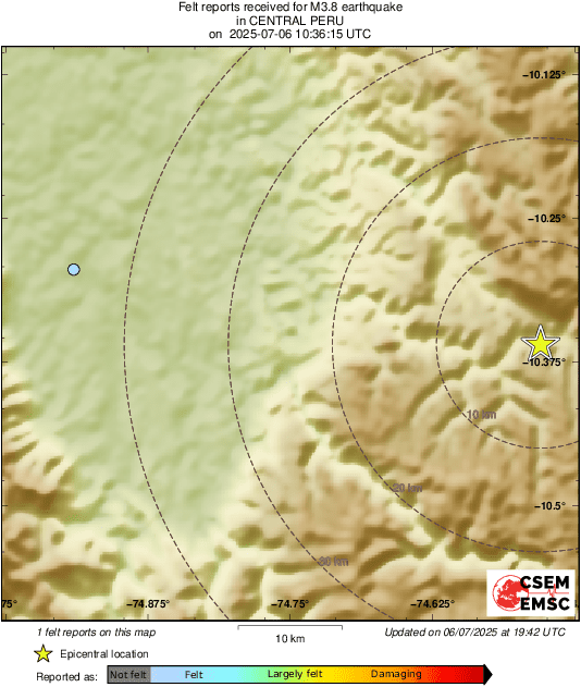 Intensity Map