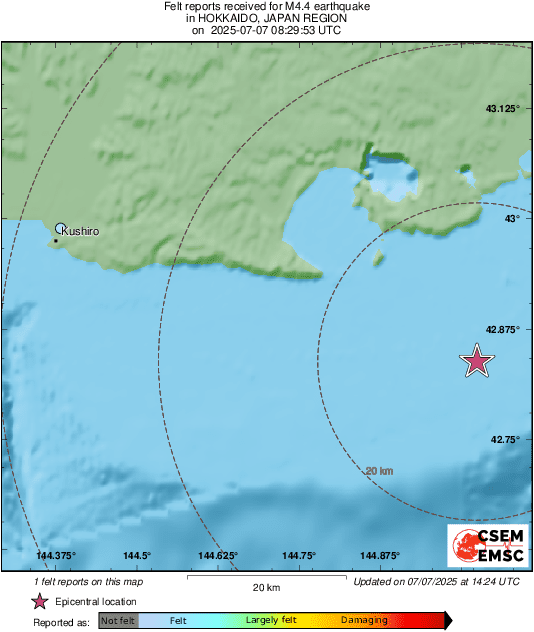 Intensity Map