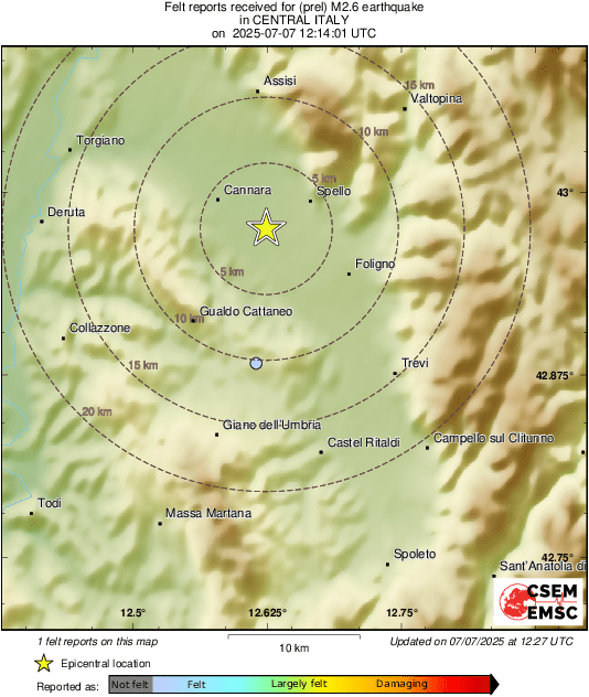 Intensity Map