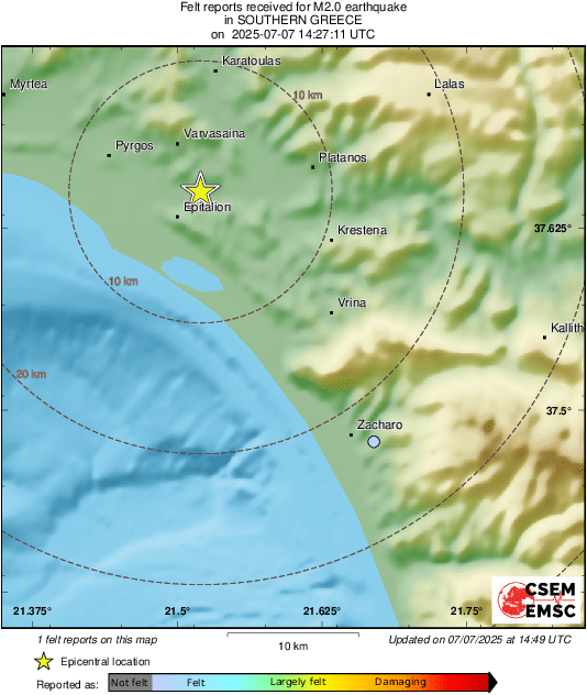 Intensity Map