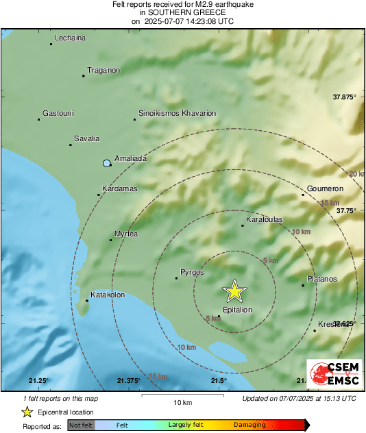 Intensity Map