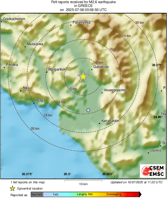 Intensity Map