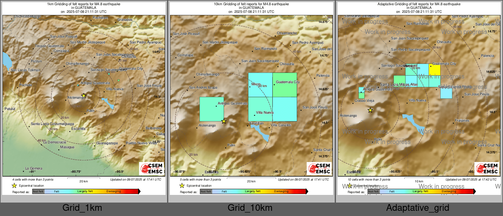 Intensity Map cluster