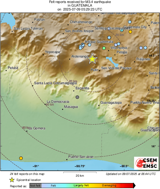 Intensity Map
