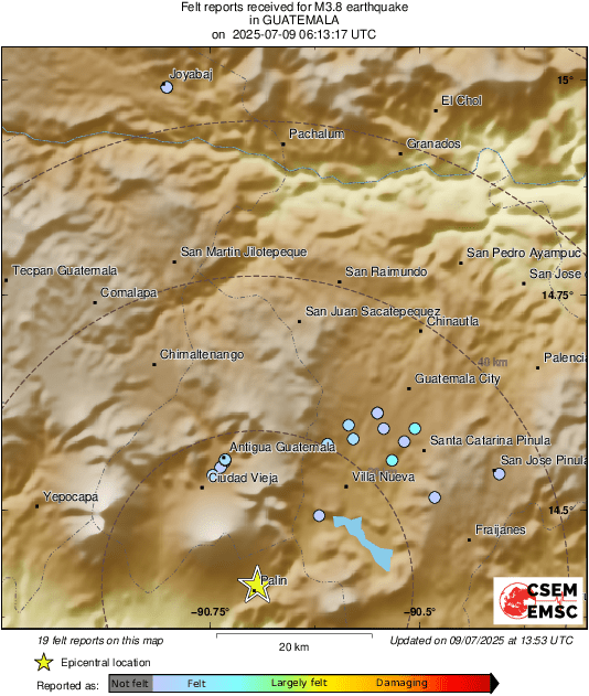 Intensity Map