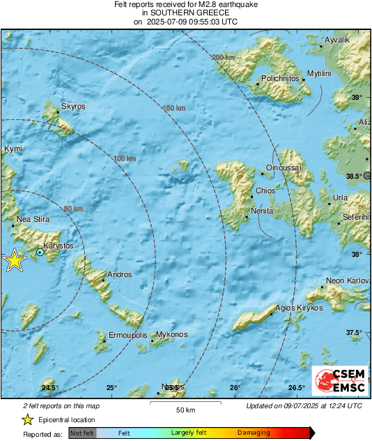Intensity Map