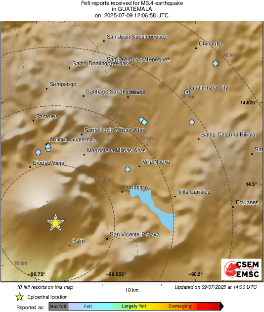 Intensity Map