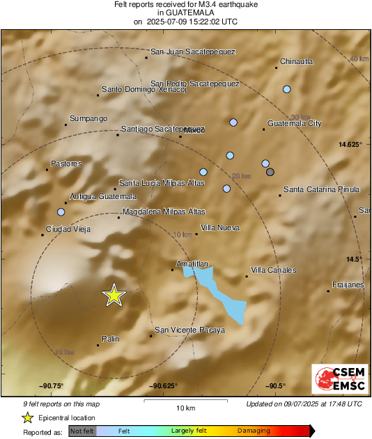 Intensity Map
