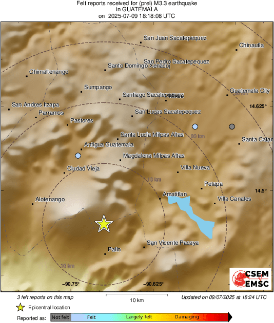 Intensity Map