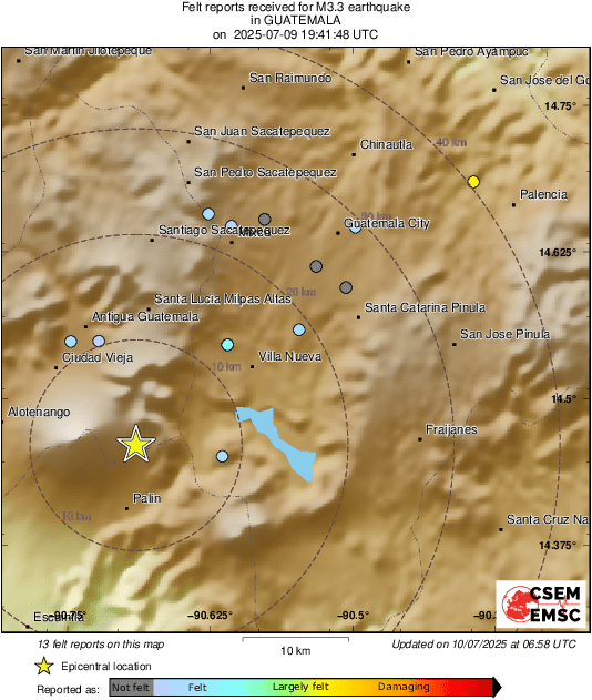 Intensity Map